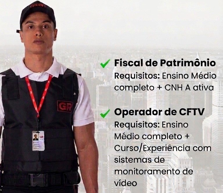 GR realiza processo seletivo para Fiscal de Patrimônio e Operador de CFTV em Manaus